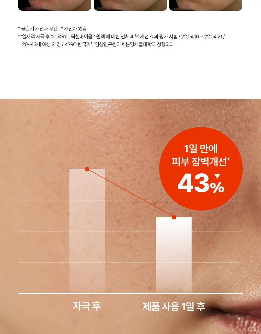 [대용량/장벽강화세럼] 퍼셀 20억/mL 픽셀바이옴 원액 55ml 상세페이지 29